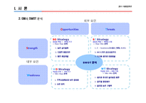 [브랜드마케팅] 대우-쉐보레 브랜드 네임 수정의 성과, 효과 및 향후 전략 예상 변화-4
