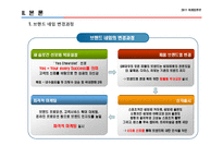 [브랜드마케팅] 대우-쉐보레 브랜드 네임 수정의 성과, 효과 및 향후 전략 예상 변화-7