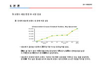 [브랜드마케팅] 대우-쉐보레 브랜드 네임 수정의 성과, 효과 및 향후 전략 예상 변화-16
