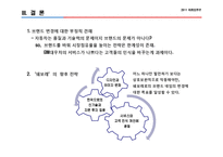 [브랜드마케팅] 대우-쉐보레 브랜드 네임 수정의 성과, 효과 및 향후 전략 예상 변화-18
