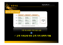 [외식산업] Mad for Garlic 메디포 칼릭 전략 및 성공요인-8