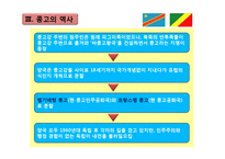 [해외사업] 콩고 사업계획서-8