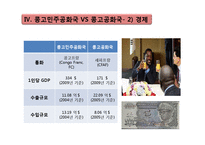 [해외사업] 콩고 사업계획서-11