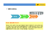 [해외사업] 콩고 사업계획서-19