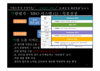 [인사관리] LG 성과관리-15