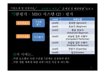 [인사관리] LG 성과관리-16