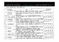 [인사관리] LG 성과관리-17