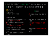 [인사관리] LG 성과관리-18