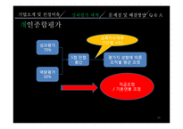 [인사관리] LG 성과관리-20