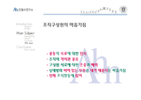 [조직행위론] 안철수의 리더십-13
