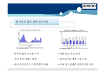 [재무관리] 포스코 POSCO 기업분석-17