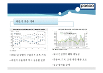[재무관리] 포스코 POSCO 기업분석-20
