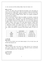 [해외사업] 콩고 사업계획서-5