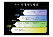 [패션마케팅] 스포츠웨어 -나이키-8