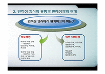 [인적자원관리] 인적성검사의 실효성 논의-4