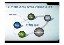 [인적자원관리] 인적성검사의 실효성 논의-5