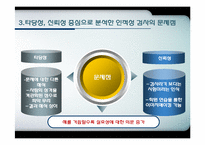 [인적자원관리] 인적성검사의 실효성 논의-6