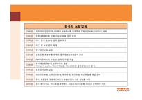 [아시아경영론] 평안보험-4