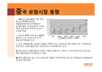 [아시아경영론] 평안보험-5