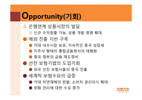 [아시아경영론] 평안보험-15