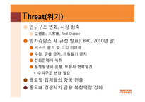 [아시아경영론] 평안보험-16