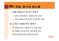 [아시아경영론] 평안보험-20