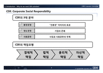 IBM의 CSR 레포트-9
