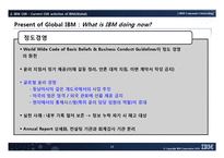 IBM의 CSR 레포트-13