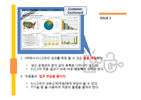 ZC sterling의 6시그마 사례보고서-11