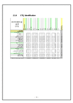 [창의적 설계] 로봇키트 실습-20