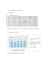 [용수처리설계] 천안시 정수장 설계-7