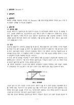 [화학공학실험] 레이놀즈 Reynolds 수-2