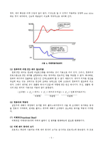 [화학공학실험] 압력제어-6