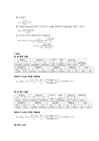 [화학공학 실험] 유체마찰손실-13