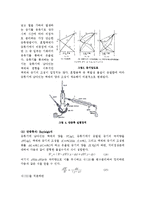 [화학공학실험] 기-액 평형-6