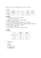 [화학공학실험] 기-액 평형-8