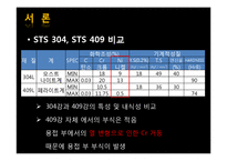 [재료설계분석] 409스테인리스강의 용접부의 부식에 안정화 원소의 첨가시의 부식구조 파악-8
