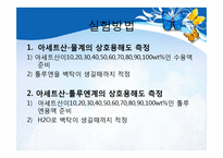 [실험] 삼성분계-7