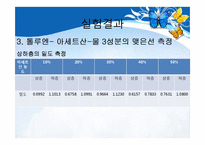 [실험] 삼성분계-11