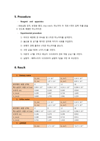 [화학공학] 유체마찰손실-6