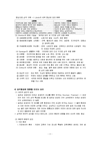 [교육심리] 성격과 적응-2