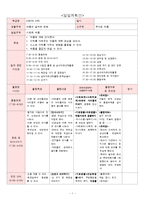 [유아교육] `여름의 날씨와 변화` 일일계획안-1
