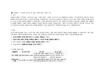 [유아교육과정] 표준보육과정-8