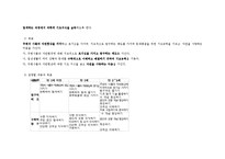 [유아교육과정] 표준보육과정-11