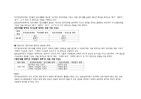 [유아교육과정] 표준보육과정-18