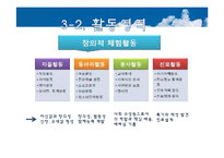 [교육행정] 창의적 체험활동-8