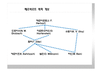 [교육철학] 교육철학가 헤르바르트-8