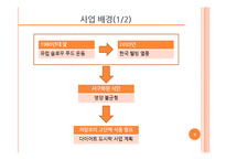 [사업계획서] Health Market 도시락-3