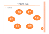 [사업계획서] Health Market 도시락-16