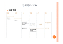 [사업계획서] Health Market 도시락-18
